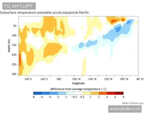 全球气候变化加剧 各国加强合作应对极端天气挑战 全球气候变化加剧 各国加强合作应对极端天气挑战