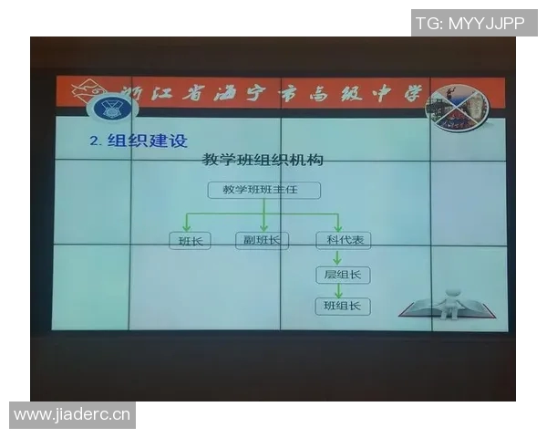 体育管理创新与发展路径探索：新时代背景下的策略与实践